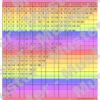 Additionstafel DIN A4 im Download – 7 Designs, Zahlenraum bis 20, Regenbogenfarben, inkl. Blankotafel zum Üben und Selbstausfüllen – Bild 2