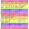 Subtraktionstabelle DIN A4 im Download – 7 Designs, Zahlenraum bis 20, Regenbogenfarben, inkl. Blankotafel zum Üben und Selbstausfüllen – Bild 2