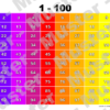1000er Tafel auf 10 DIN A4 Seiten in 100er Schritten - Regenbogenbogen senkrecht - DOWNLOAD – Bild 2