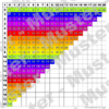 Additionstafel DIN A4 im Download – 7 Designs, Zahlenraum bis 20, Regenbogenfarben, inkl. Blankotafel zum Üben und Selbstausfüllen – Bild 3