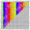 Additionstafel DIN A4 im Download – 7 Designs, Zahlenraum bis 20, Regenbogenfarben, inkl. Blankotafel zum Üben und Selbstausfüllen – Bild 4