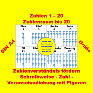 Zahlenkarten 1-20 als digitaler Download – Spielerisches Lernen mit Figuren