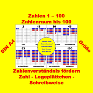 Zahlenkarten 1-100 – Spielerisches Zahlenlernen mit Legeplättchen